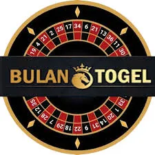 BULANTOGEL - Pemutar MP3 Terbaik untuk Musik & Video